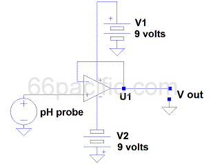 Schematic diagram for the simplest possible pH meter. (Click to view full size.)